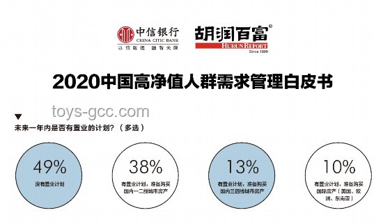 具有特定行为特征人群的对比分析：快节奏与善良心肠